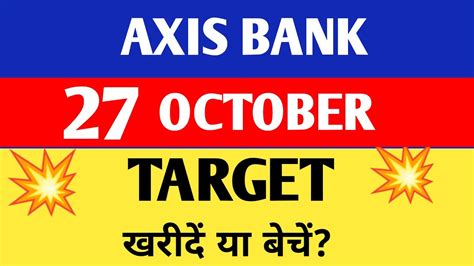 axis bank share nse